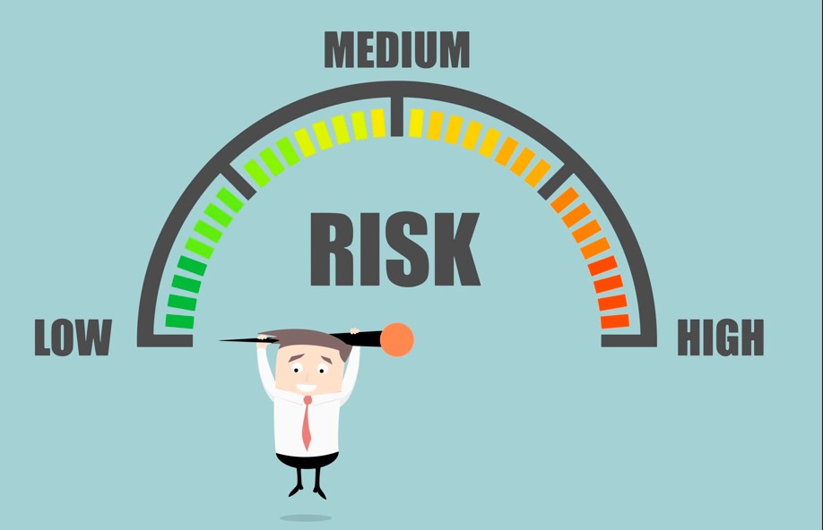 Low–High Hi-Lo Strategies That Put Risk Management First
